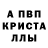 Альфа ПВП Crystall 777slalom
